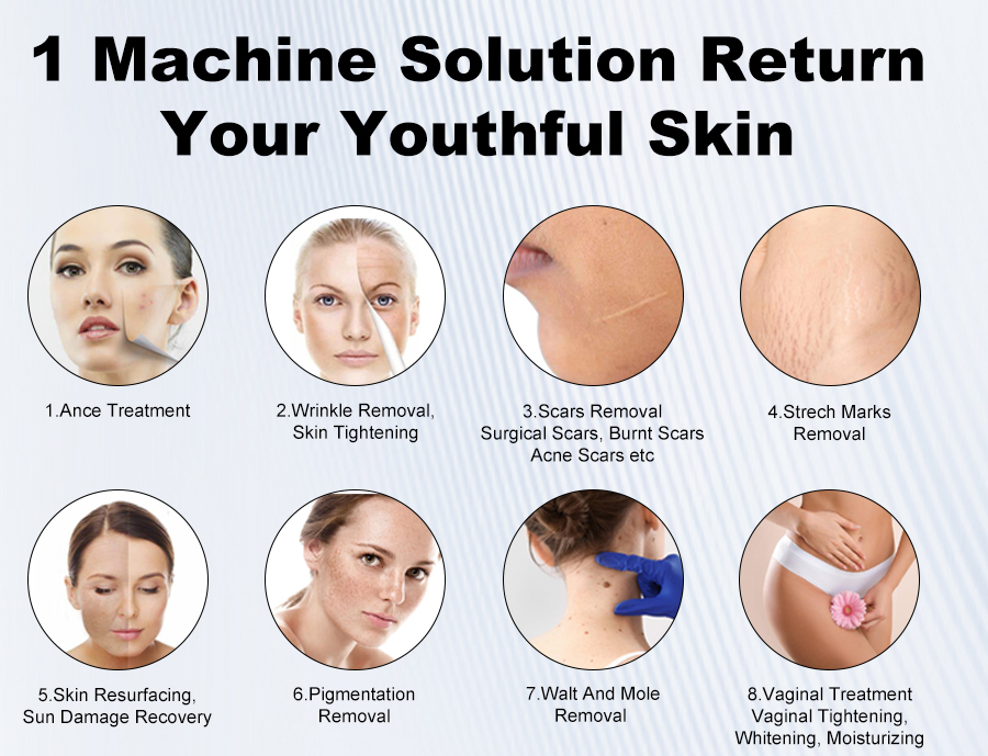 best fractional co2 laser machine