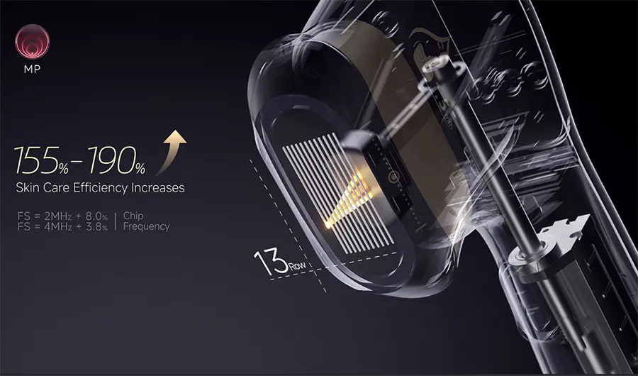 Hifu Face Treatment