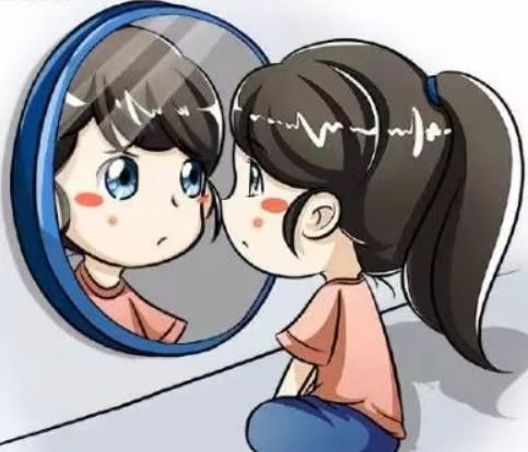 Skin Care Analyzer