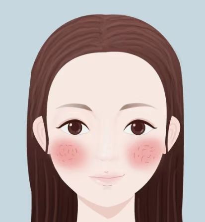 Skin Care Analyzer