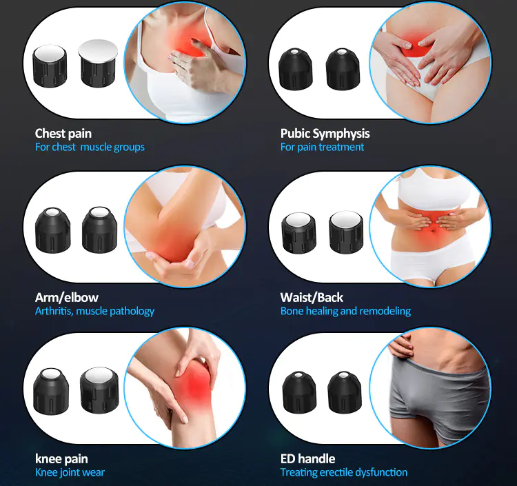 Erectile Shockwave Therapy