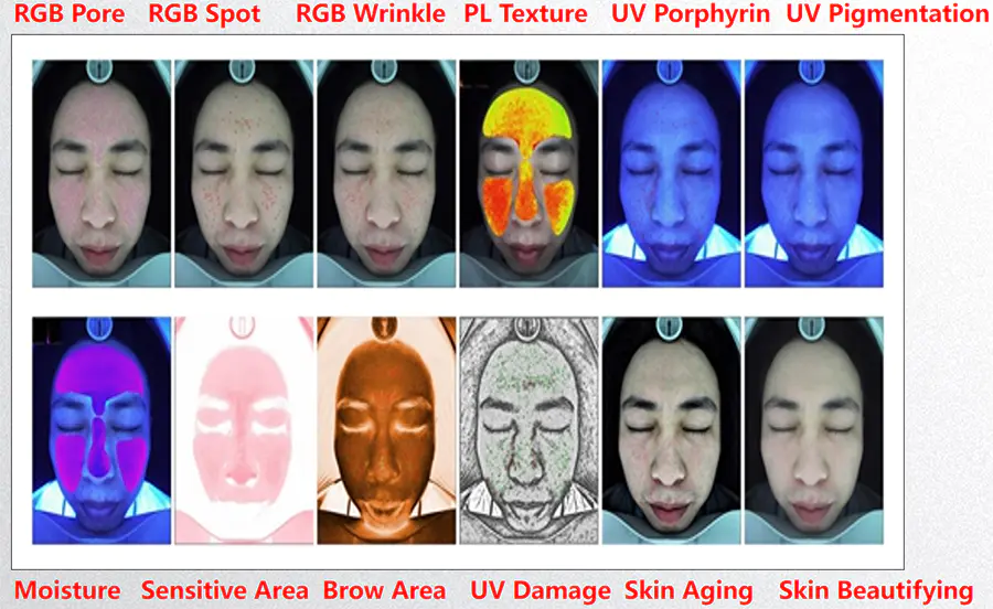 Skin Care Analyser