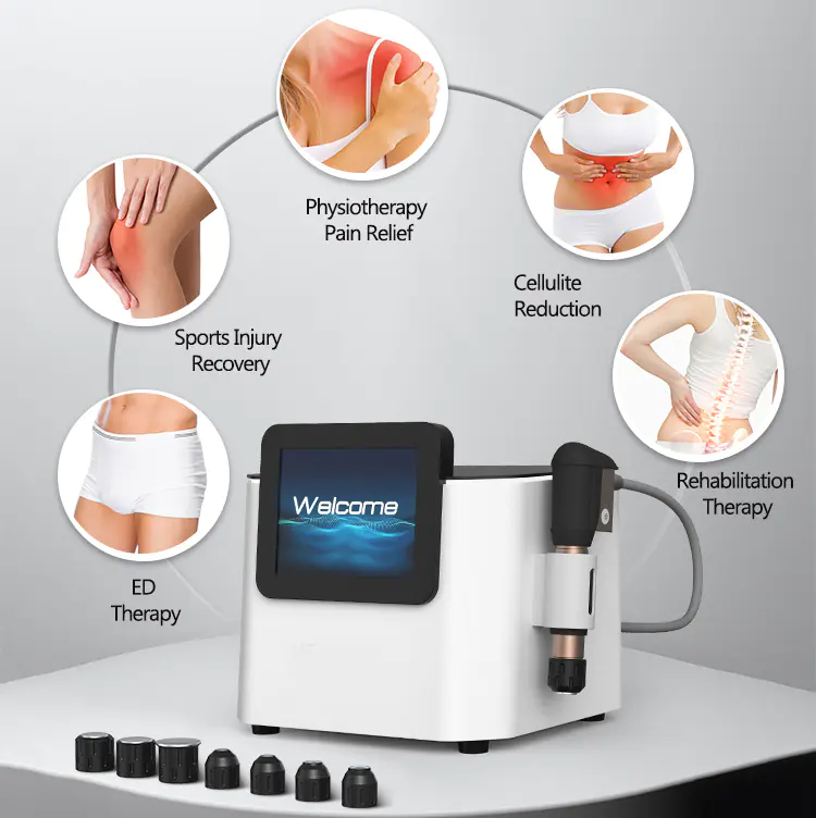 Shockwave Treatment for Ed