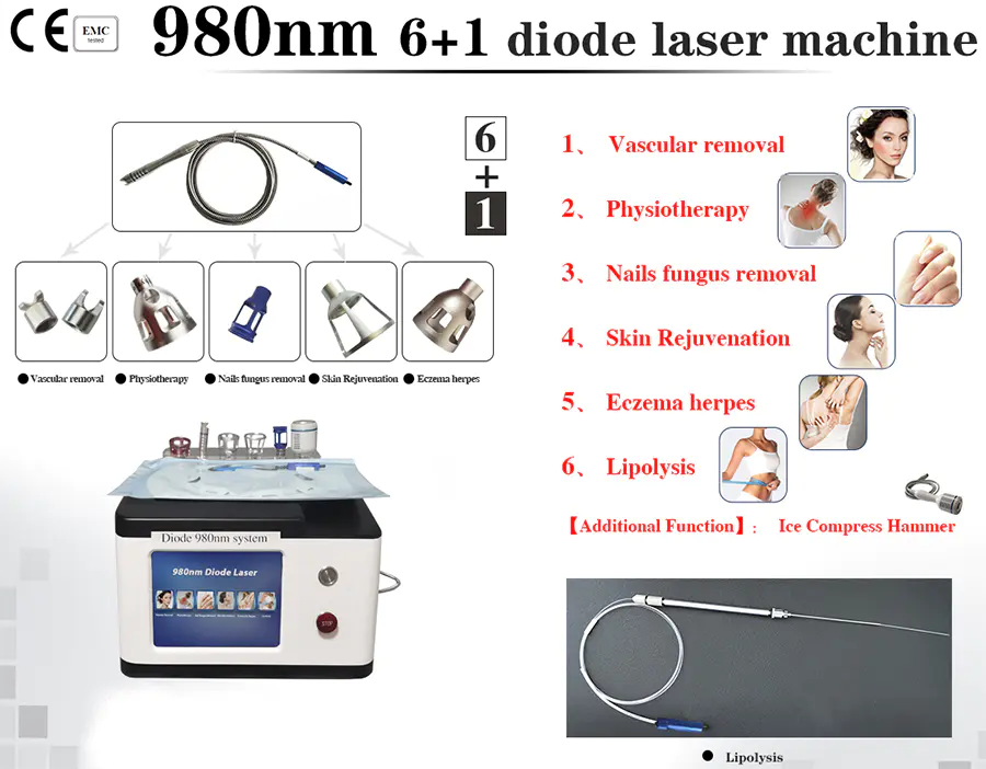 980nm Diode Laser Facial Vein Removal